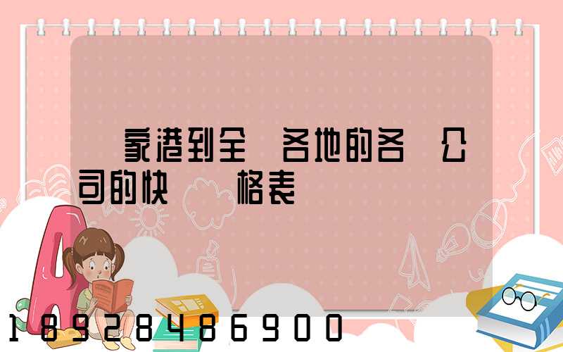 張家港到全國各地的各個公司的快遞價格表