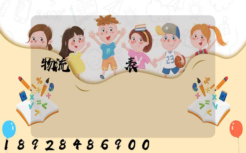 物流運輸資質表