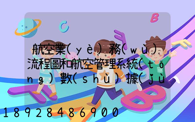 航空業(yè)務(wù)流程圖和航空管理系統(tǒng)數(shù)據(jù)流程圖誰(shuí)知道啊,求發(fā)個(gè)給我,謝謝_百...